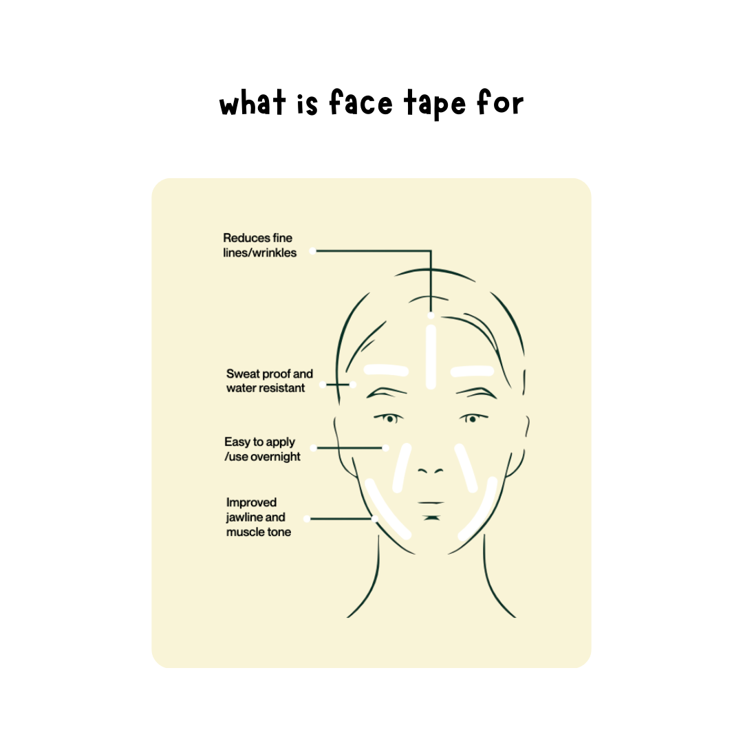 LIFT & RESTORE BUNDLE