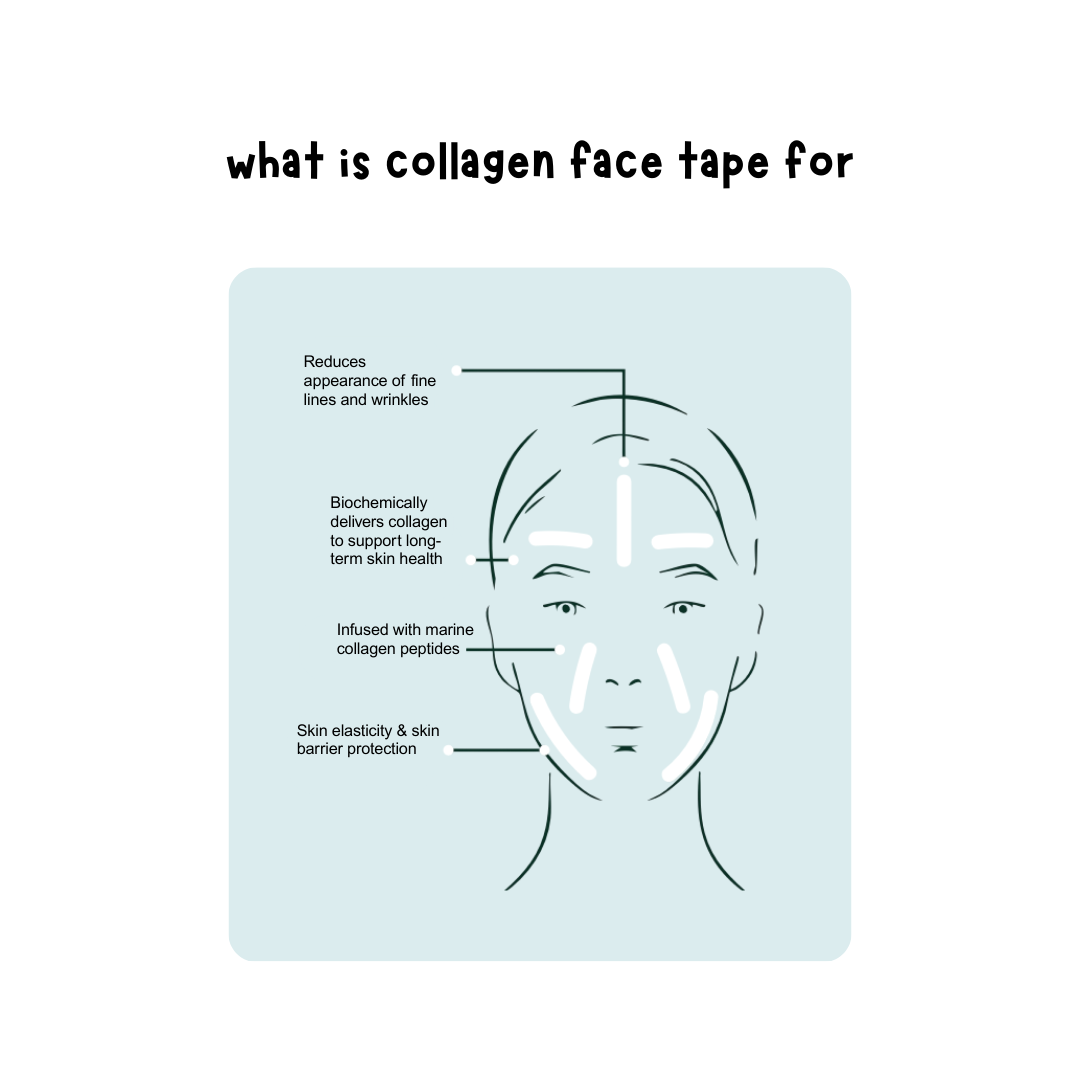 COLLAGEN LIFT & HYDRATE FACE TAPE