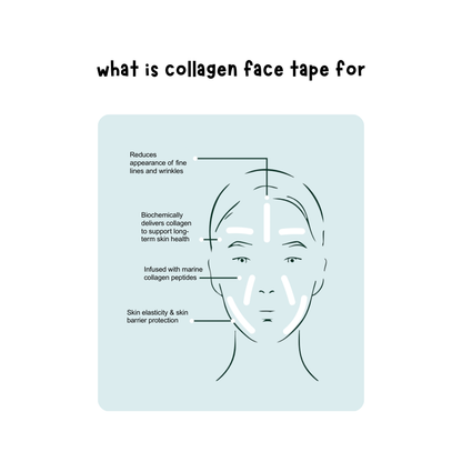 COLLAGEN PEPTIDE BUNDLE